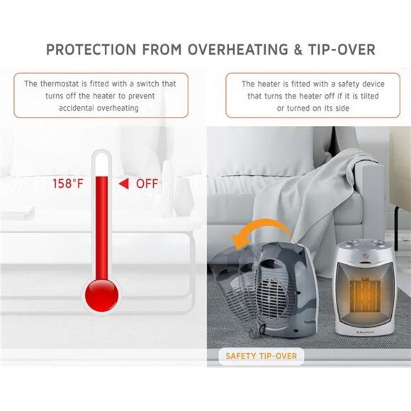 1500W / 750W Ceramic Portable Space Heater Indoor Electric Heater with Overheat - Picture 4 of 7